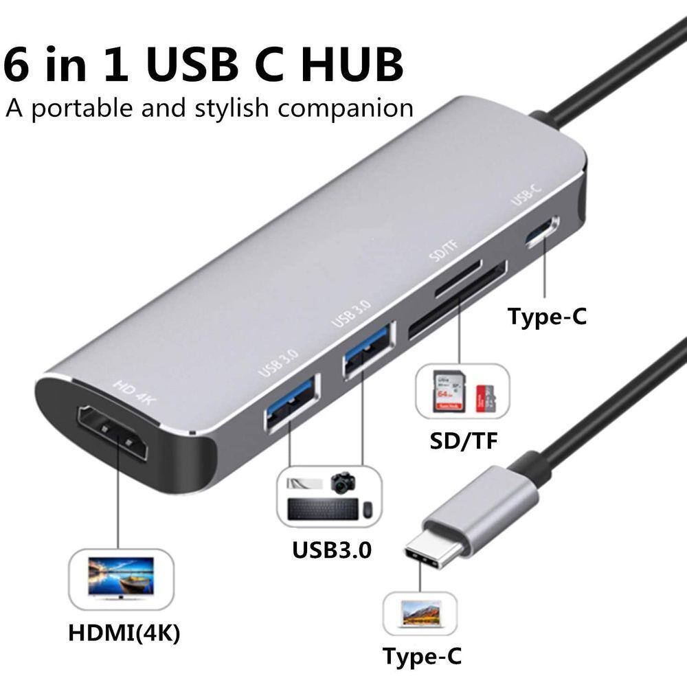 Carregador Usb Ccarregador Usb C Pontofrio