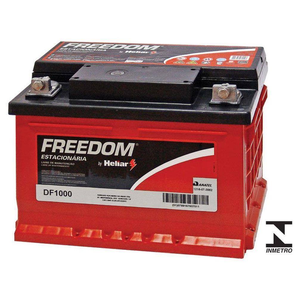 Controlador carga bateria solar victron scc020035000 centrium energy