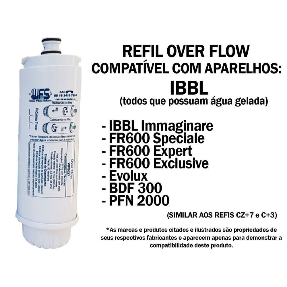 Refil WFS WFS027 compatível com Filtro IBBL CZ 7