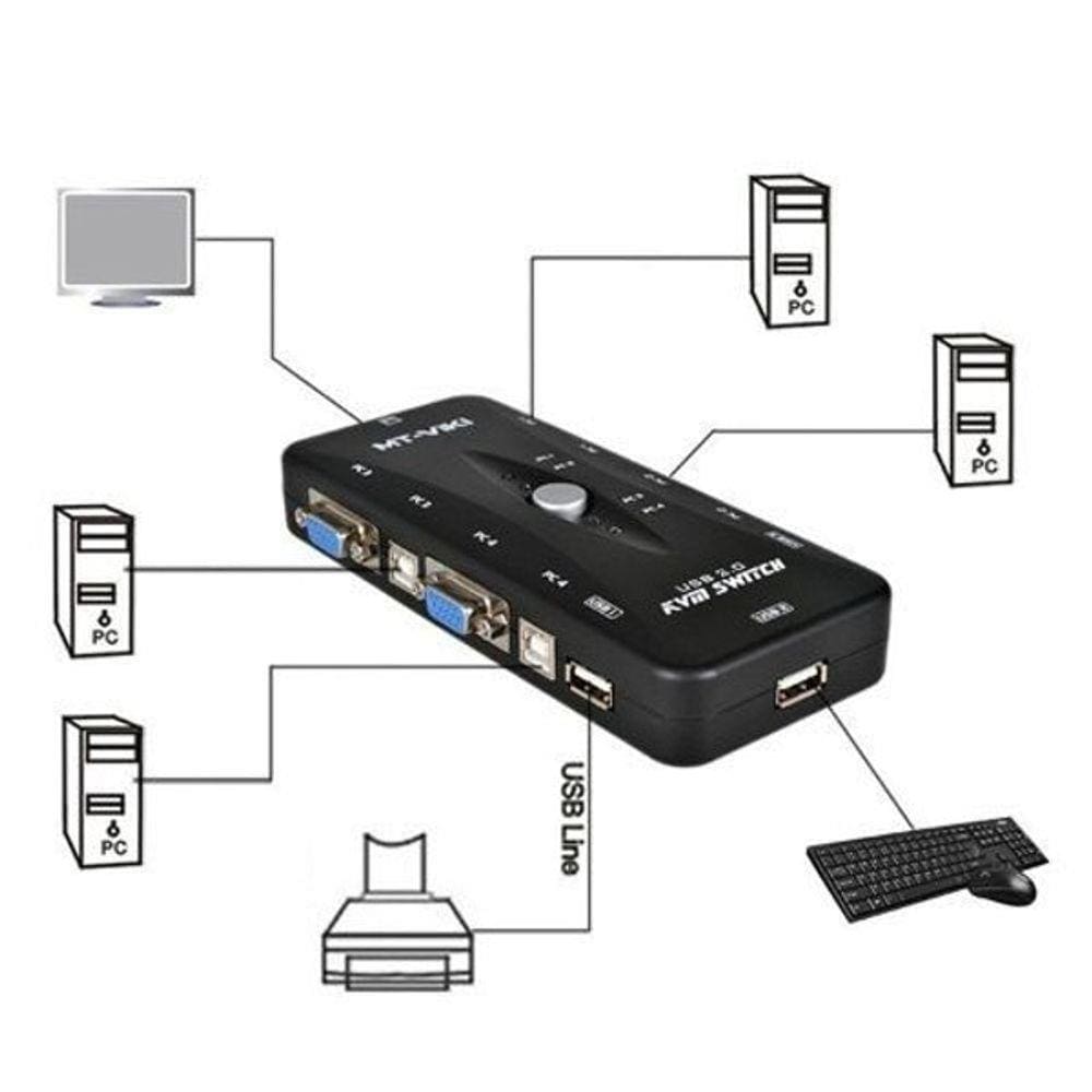 Chaveador Kvm 4 Portas Usb Kvm4ports - Para 4 Computadores, Com