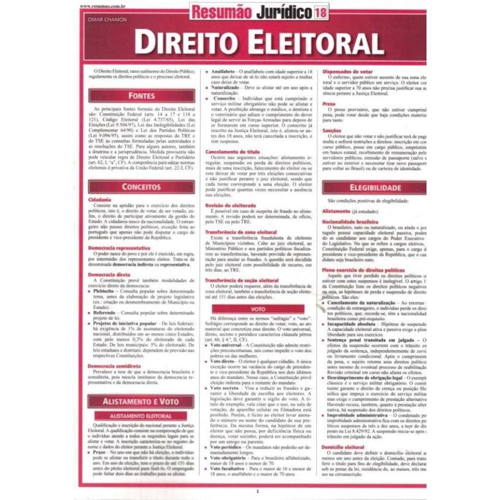 Resumao - Direito Eleitoral