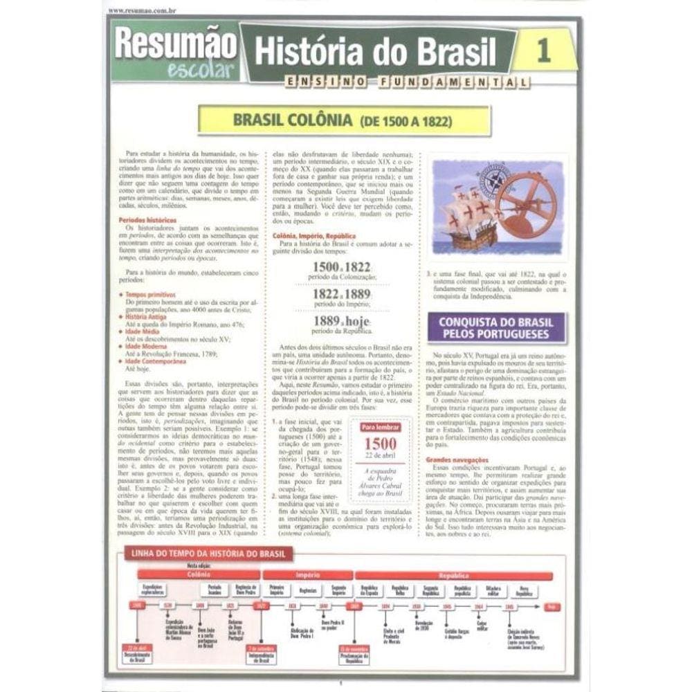 Historia Do Brasil 1 - Colonia