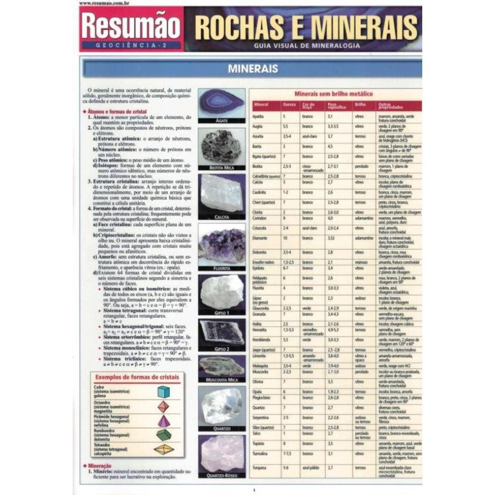 Rochas E Minerais