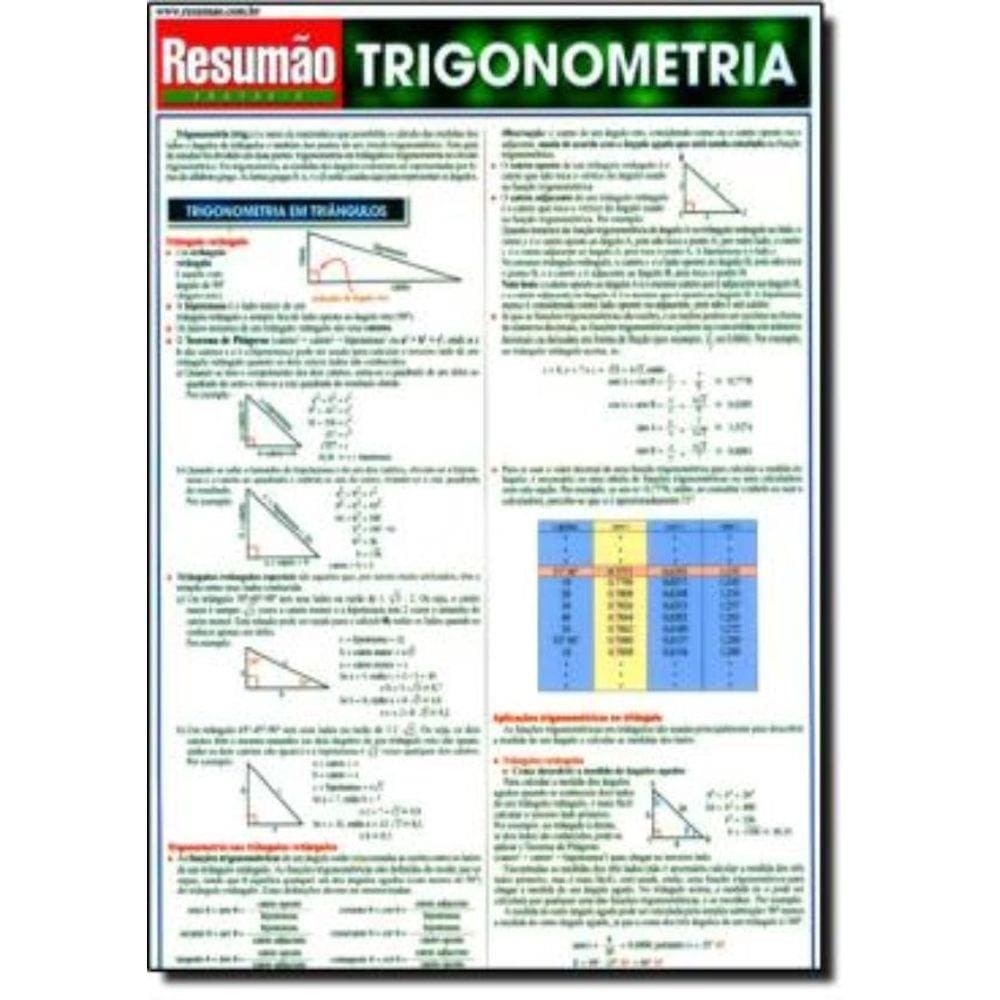 Trigonometria
