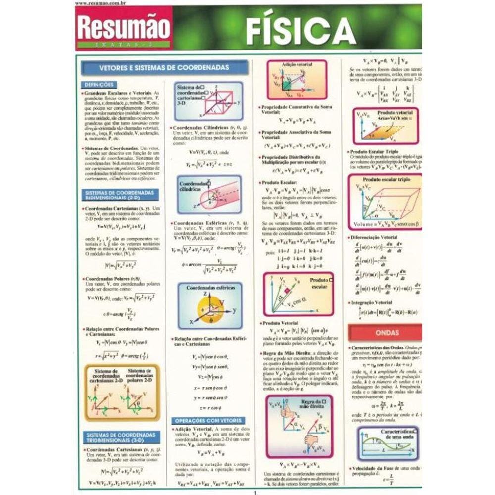 Fisica