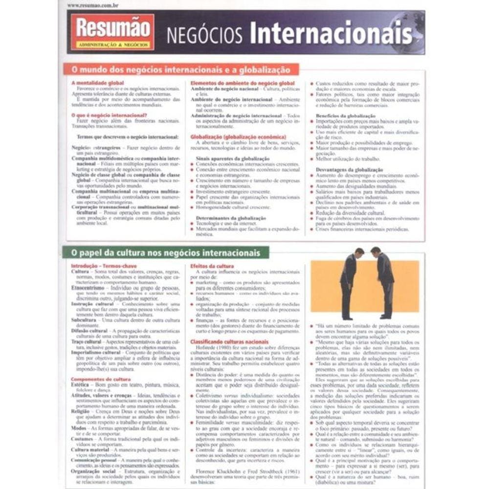 Resumao - Negocios Internacionais