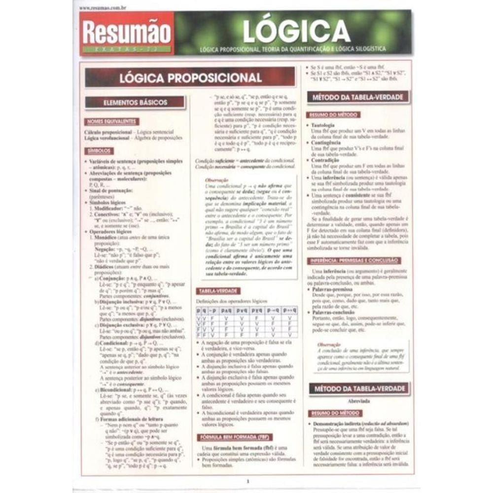 Resumao - Logica