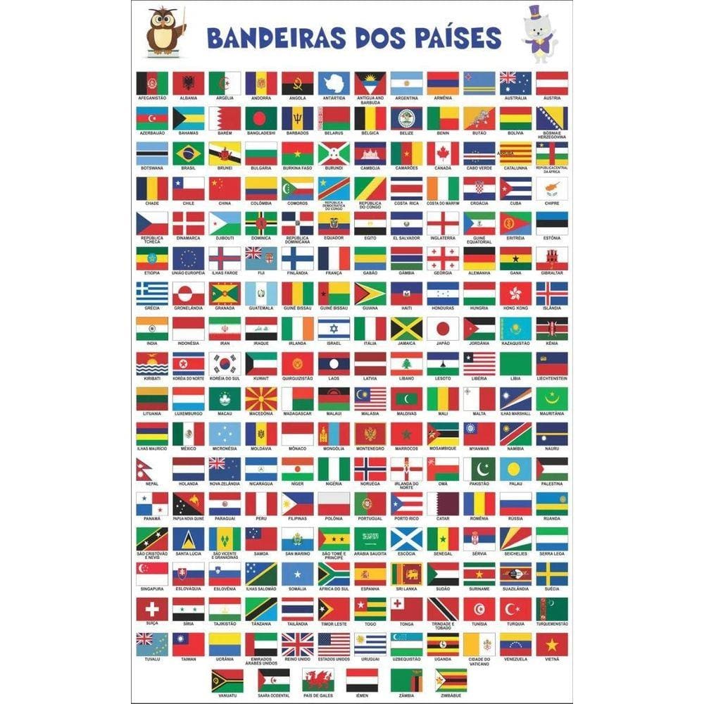 Quiz bandeira dos pases