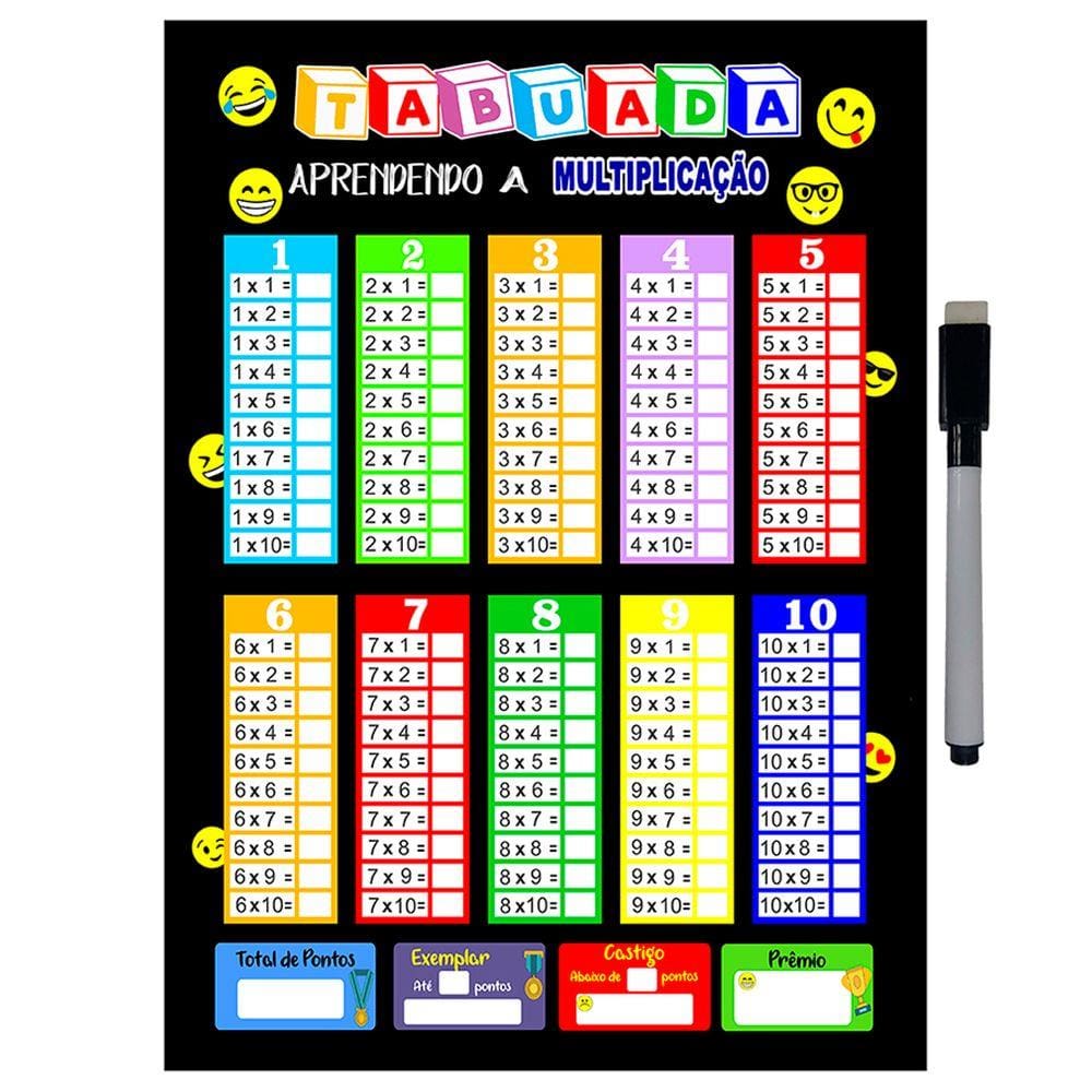 2 Pcs Jogo de Tabuada de Multiplicação, Jogo de Tabela de