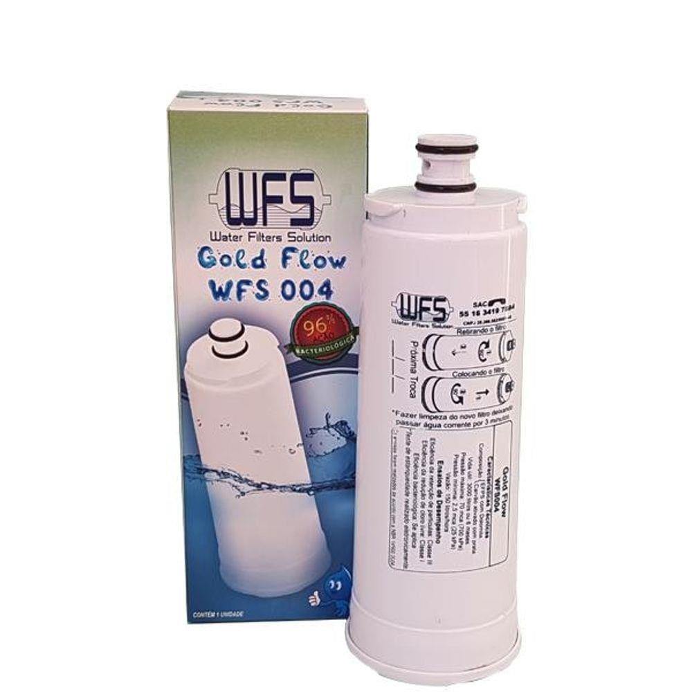 Refil Filtro Adaptável purificadores Masterfrio Rótulo Azul