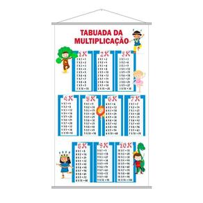 Banner Didático Escolar Pedagógico Tabuada De Multiplicação