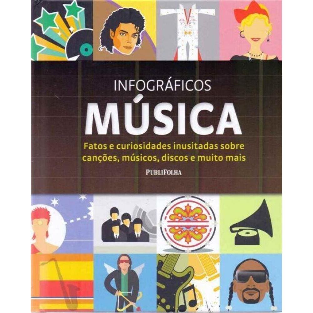 Infográficos: Musica