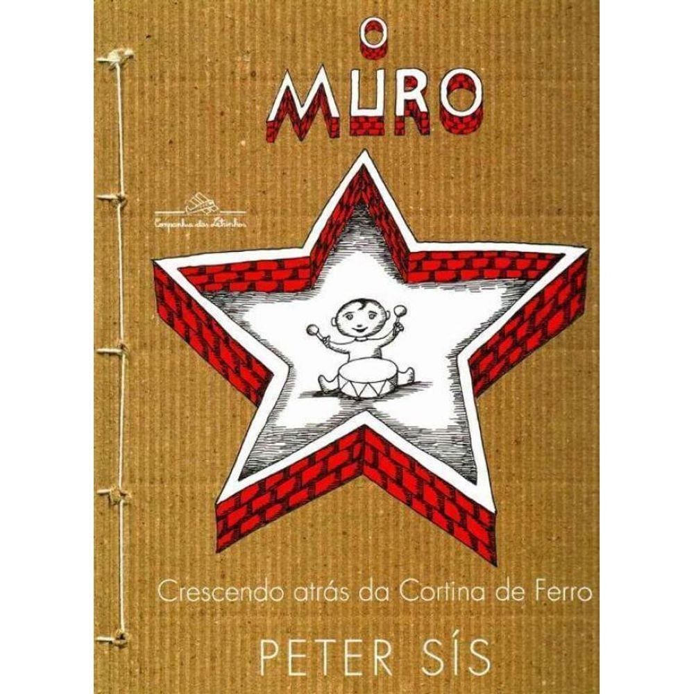 Muro, O
