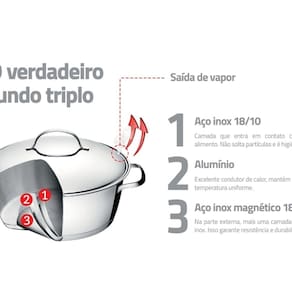 Jogo Panelas Inox Fundo Triplo 7 Pç Allegra Tramo