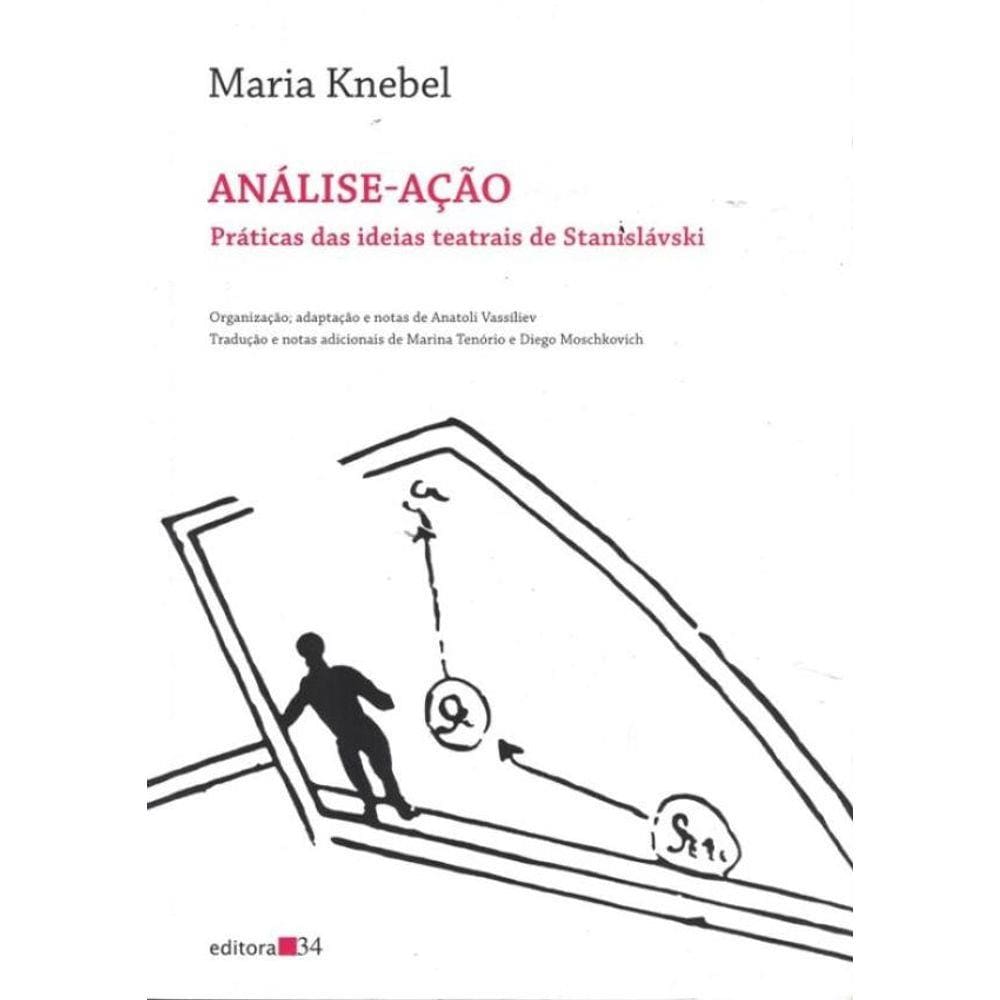 Analise-Acao