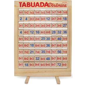Tabuada Multiplicação Dinâmica Com Peças Giratórias