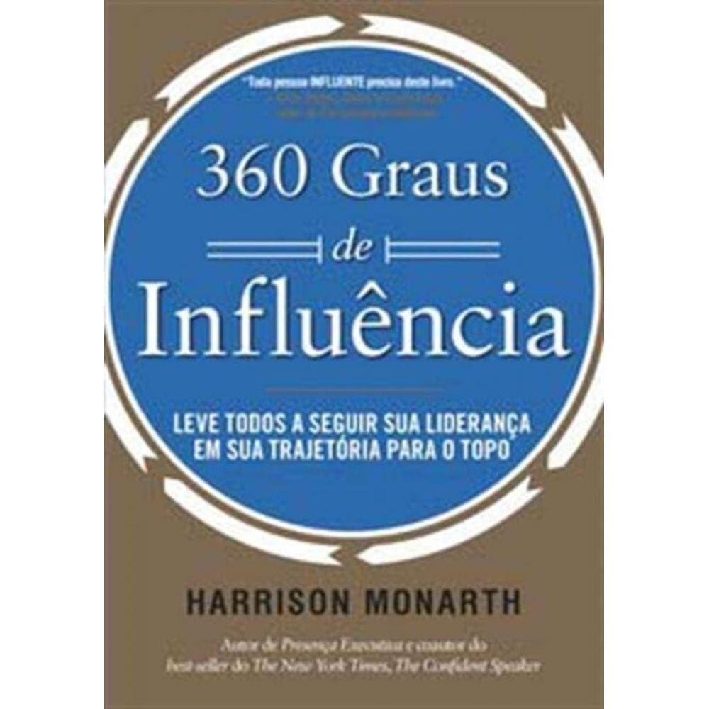 360 Graus De Influencia