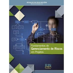 Fundamento De Gerenciamento De Riscos Em Projetos