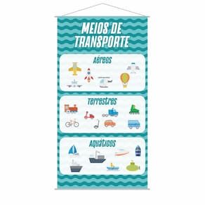 Banner Meios de Transporte Escolar Pedagógico 80x50cm