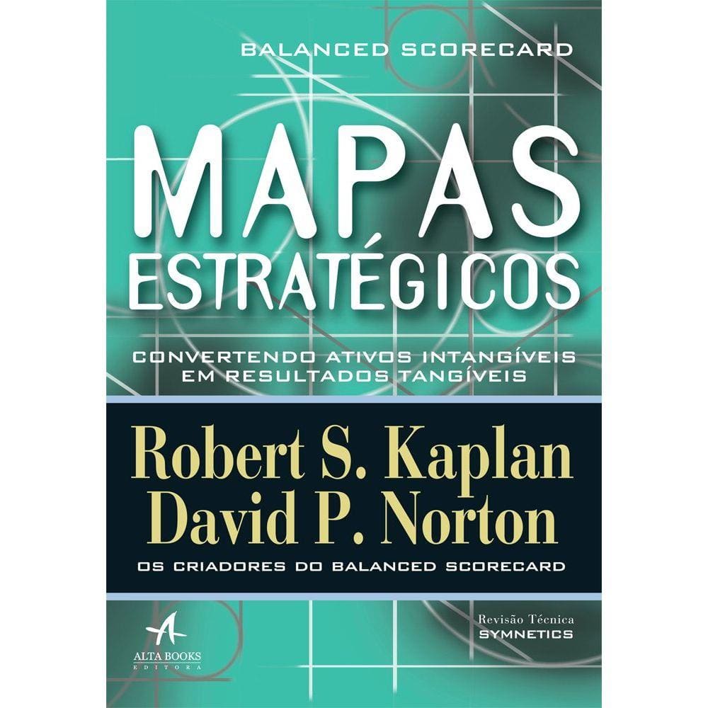 Mapas estratégicos