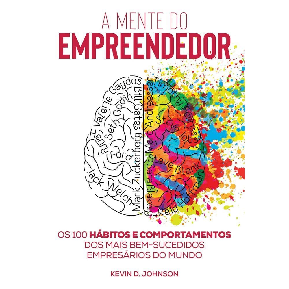 A mente do empreendedor