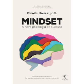 Mindset