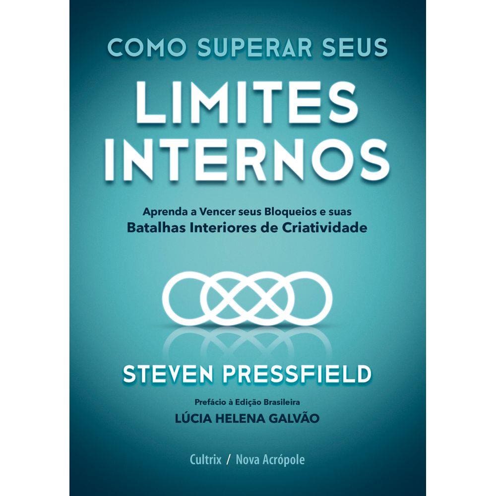 Como superar seus limites internos