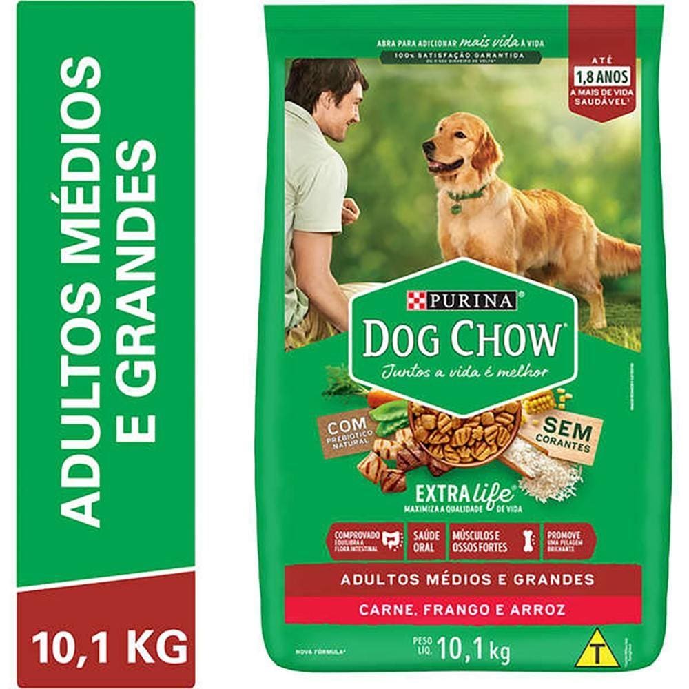 Tractor supply outlet purina dog chow