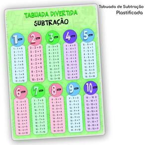 Tabuada de Multiplicação Plastificada (Tamanho A4)