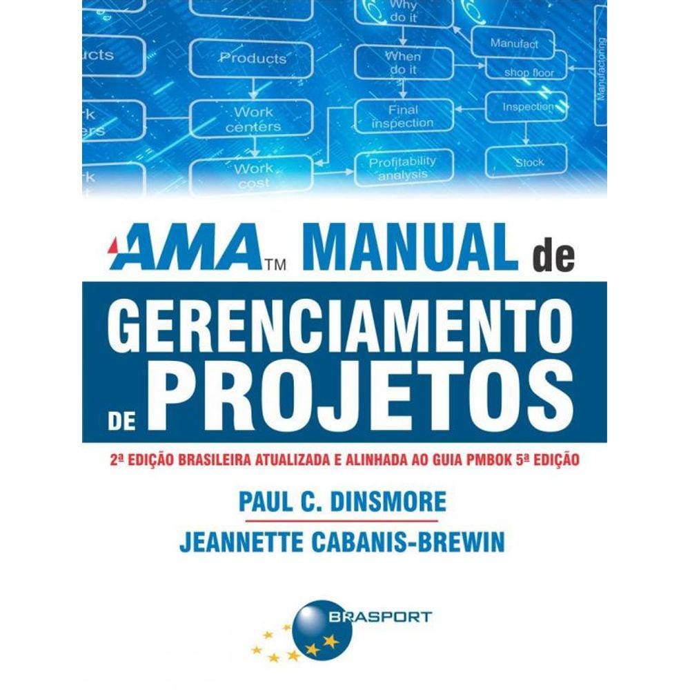 Ama Manual De Gerenciamento De Projetos