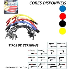 cabo de vela uno 1.0 8v mille fire flex dois transf 2005 em diante 10mm sc-t06