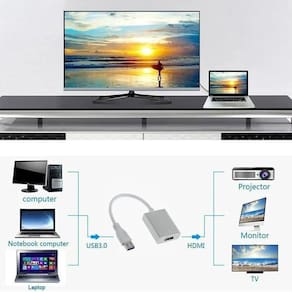 Adaptador Usb 3.0 2.0 X Hdmi Hd 1080P Tv Projetor Monitor Jn