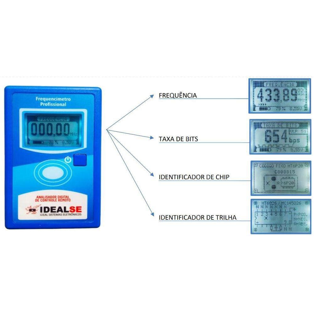 Frequencímetro Ideal Profissional