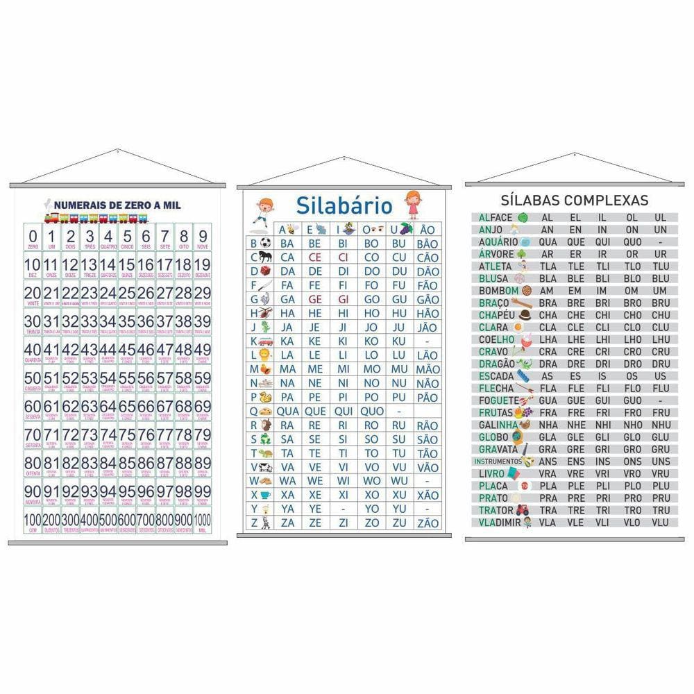 Kit Com 3 Banners Para Segundo (2°) Ano Escolar Pedagógico G
