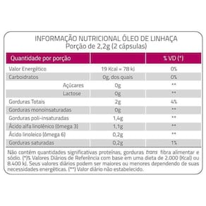 Óleo De Linhaça 1000mg Catarinense 120 Cápsulas