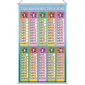 Tabuada de Multiplicação Plastificada