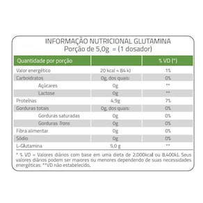 Glutamina Micronizada Catarinense 250G