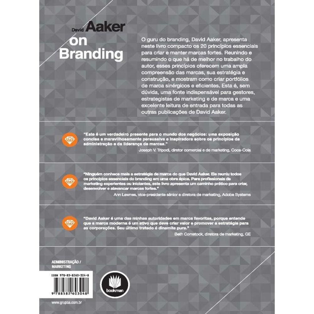 On Branding