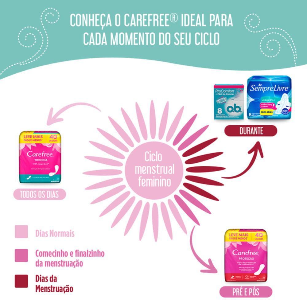 Protetor Diário Carefree Econômica Com 40Unidade