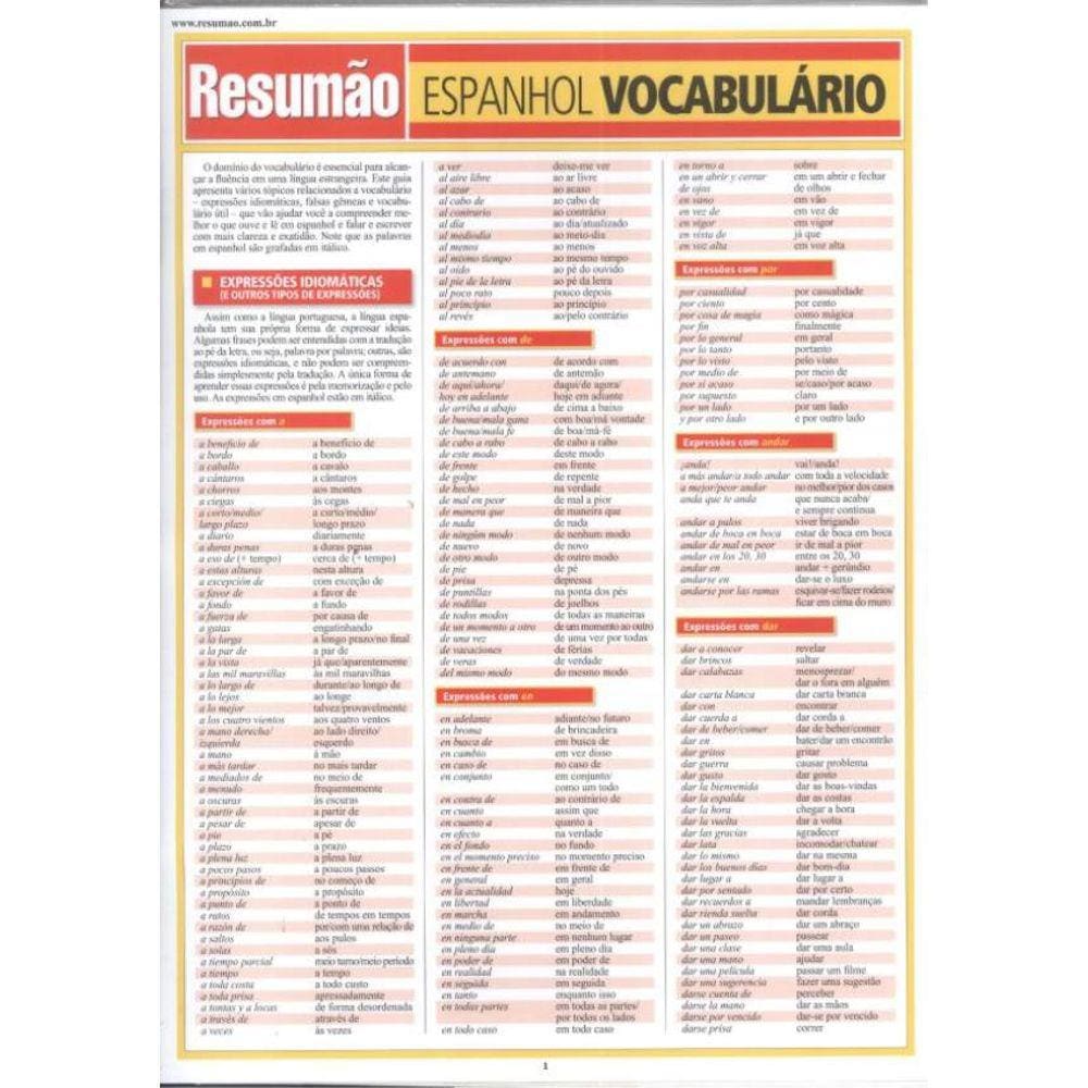 Resumao - Espanhol Vocabulario