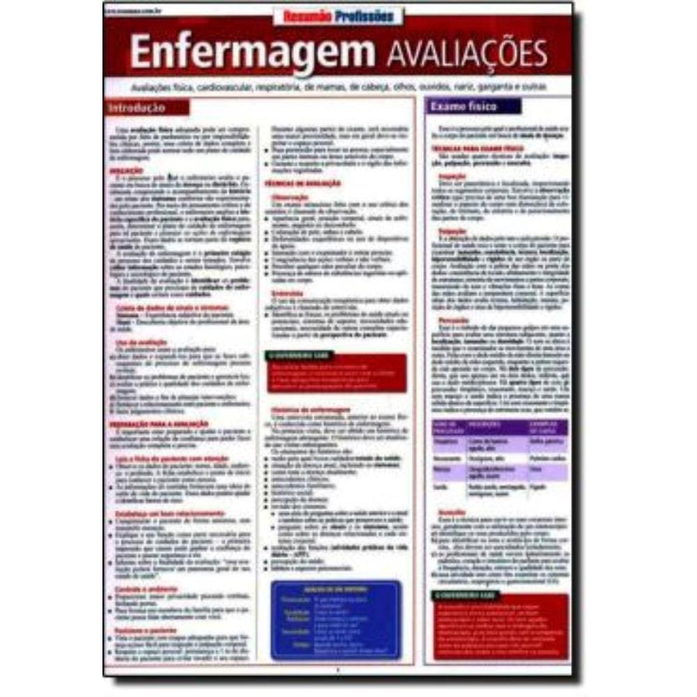 Enfermagem Avaliacoes
