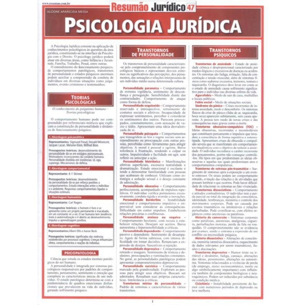 Resumao - Psicologia Juridica