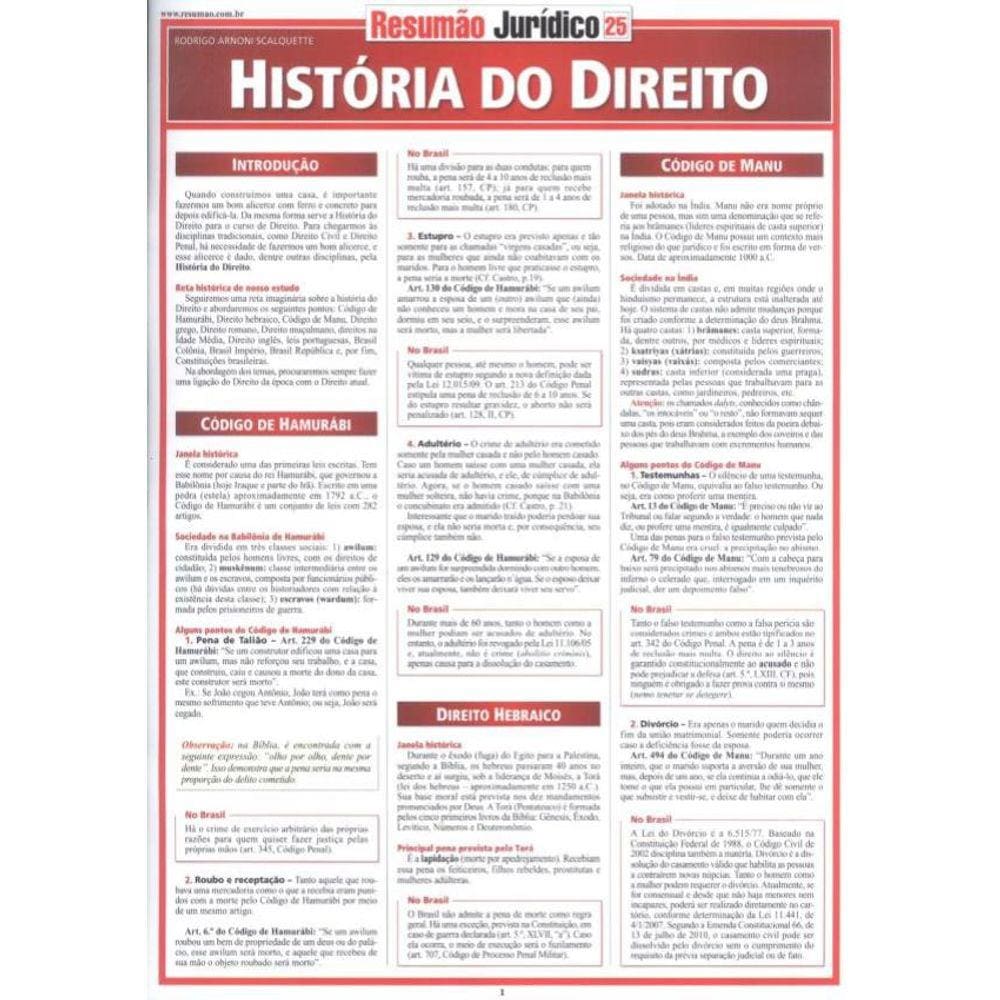 Historia Do Direito