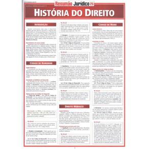 Historia Do Direito