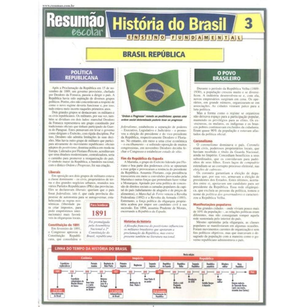 Resumao - Historia Do Brasil 3