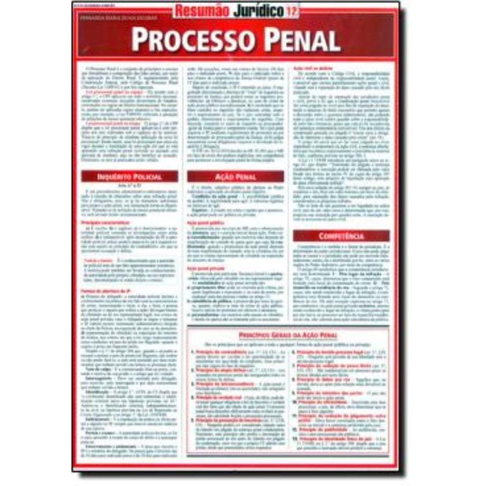 Processo Penal 2Ed