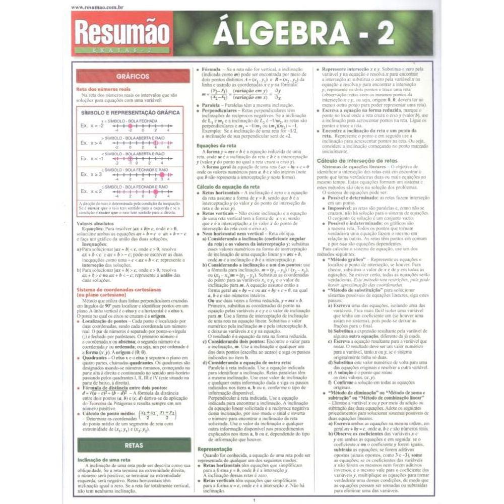 Algebra 2
