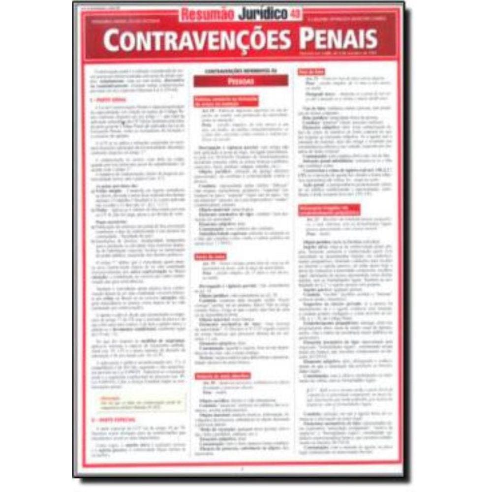 Contravencoes Penais