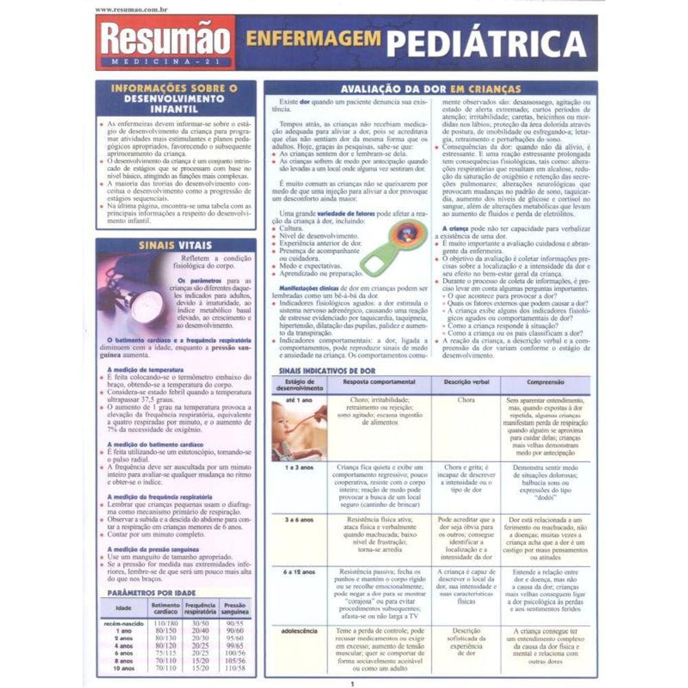 Enfermagem Pediatrica