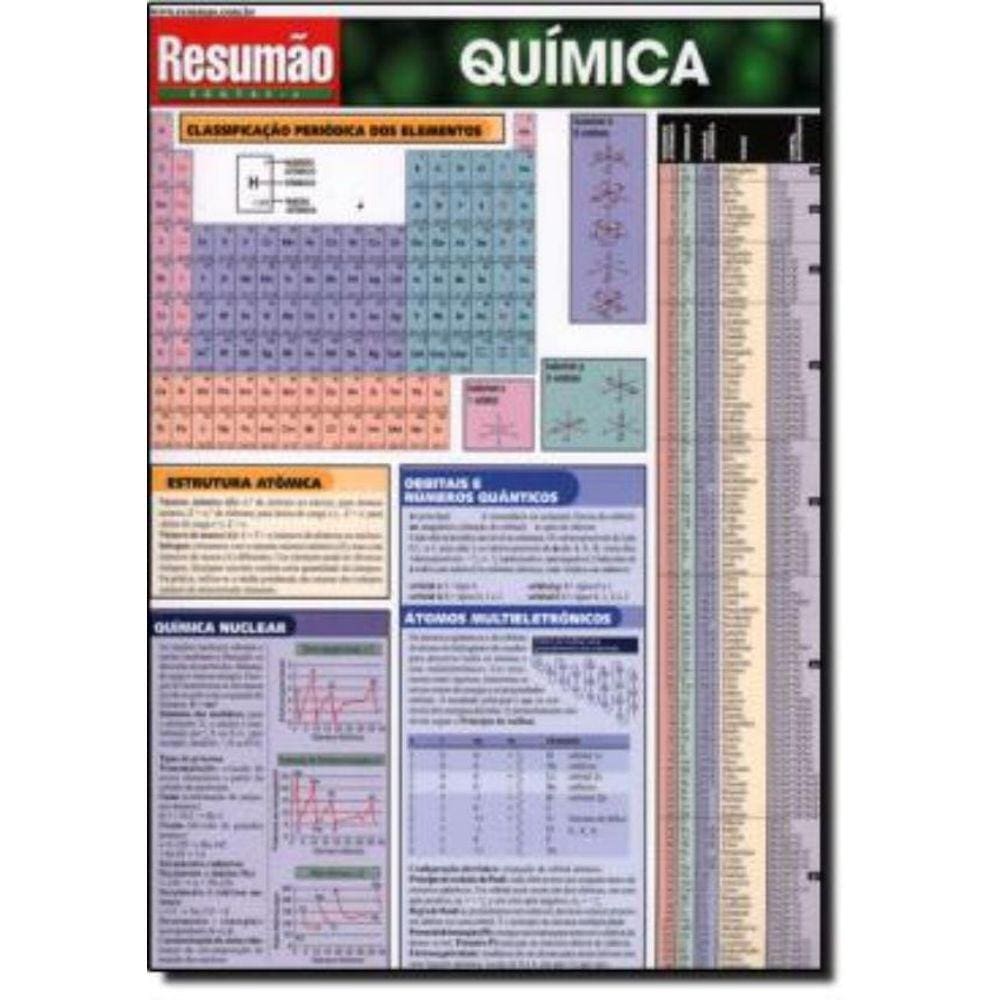 Quimica